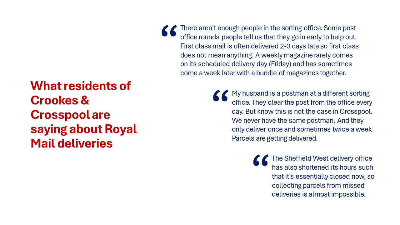 What residents of Crookes & Crosspool are saying about Royal Mail deliveries 