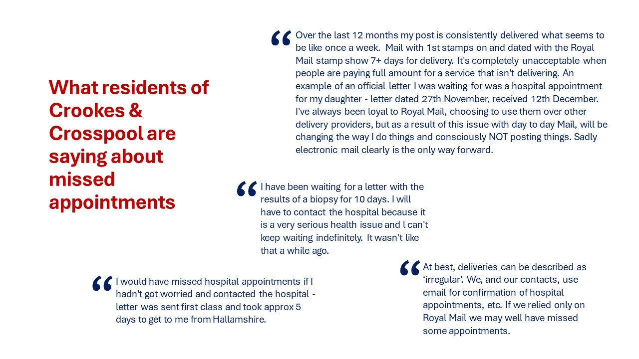What residents of Crookes & Crosspool are saying about missed appointments. 